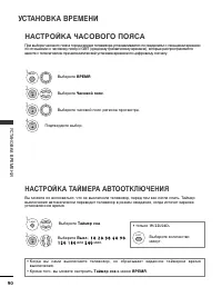 Страница 92