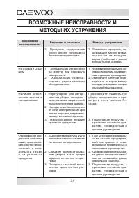 Страница 34