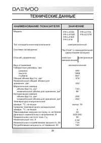 Страница 36