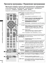 Страница 58