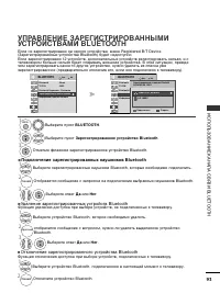 Страница 95