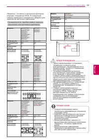 Страница 23