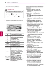 Страница 58