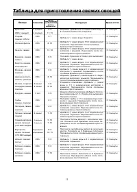 Страница 11