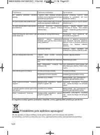 Страница 126