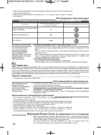 Страница 88