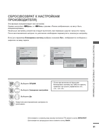 Страница 99