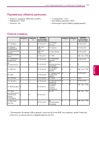 Страница 111