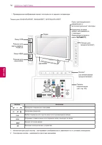 Страница 14