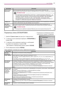 Страница 77