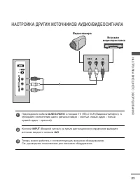 Страница 25