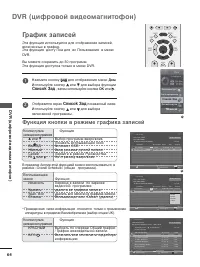 Страница 66