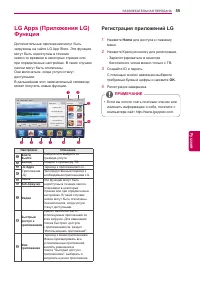 Страница 55