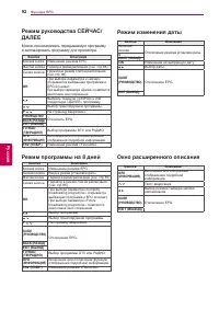 Страница 92