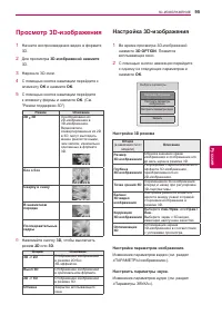 Страница 95