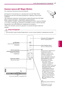 Страница 27