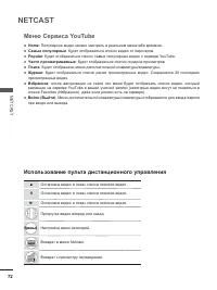 Страница 136