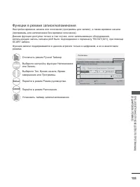 Страница 197