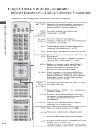 Страница 28