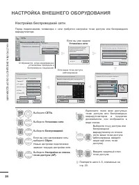 Страница 88