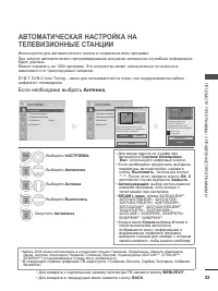 Страница 97
