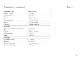 Страница 75
