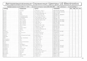 Страница 85
