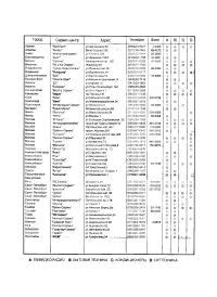 Страница 54