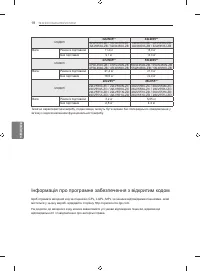 Страница 74