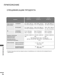 Страница 80