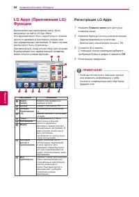 Страница 54