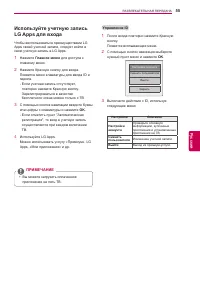 Страница 55