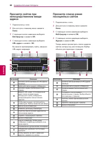 Страница 60