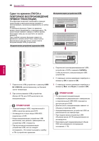 Страница 80