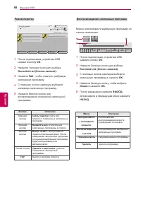 Страница 88