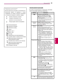 Страница 89