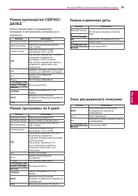 Страница 91