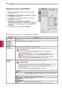Страница 98