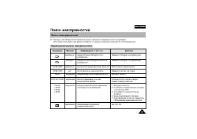 Страница 57