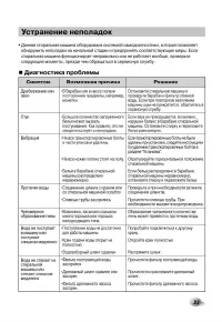 Страница 33