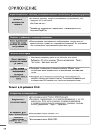 Страница 59