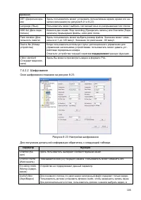 Страница 114