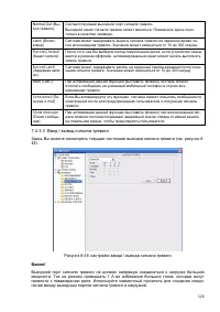 Страница 134