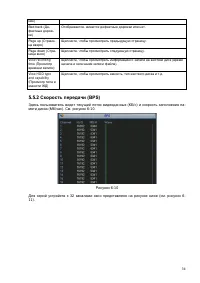 Страница 40