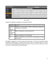 Страница 54