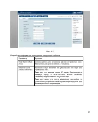 Страница 28