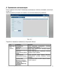 Страница 74