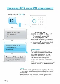Страница 28