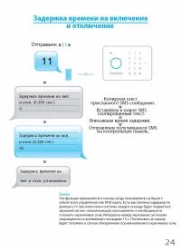 Страница 29