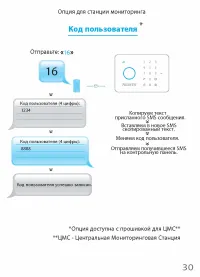 Страница 35